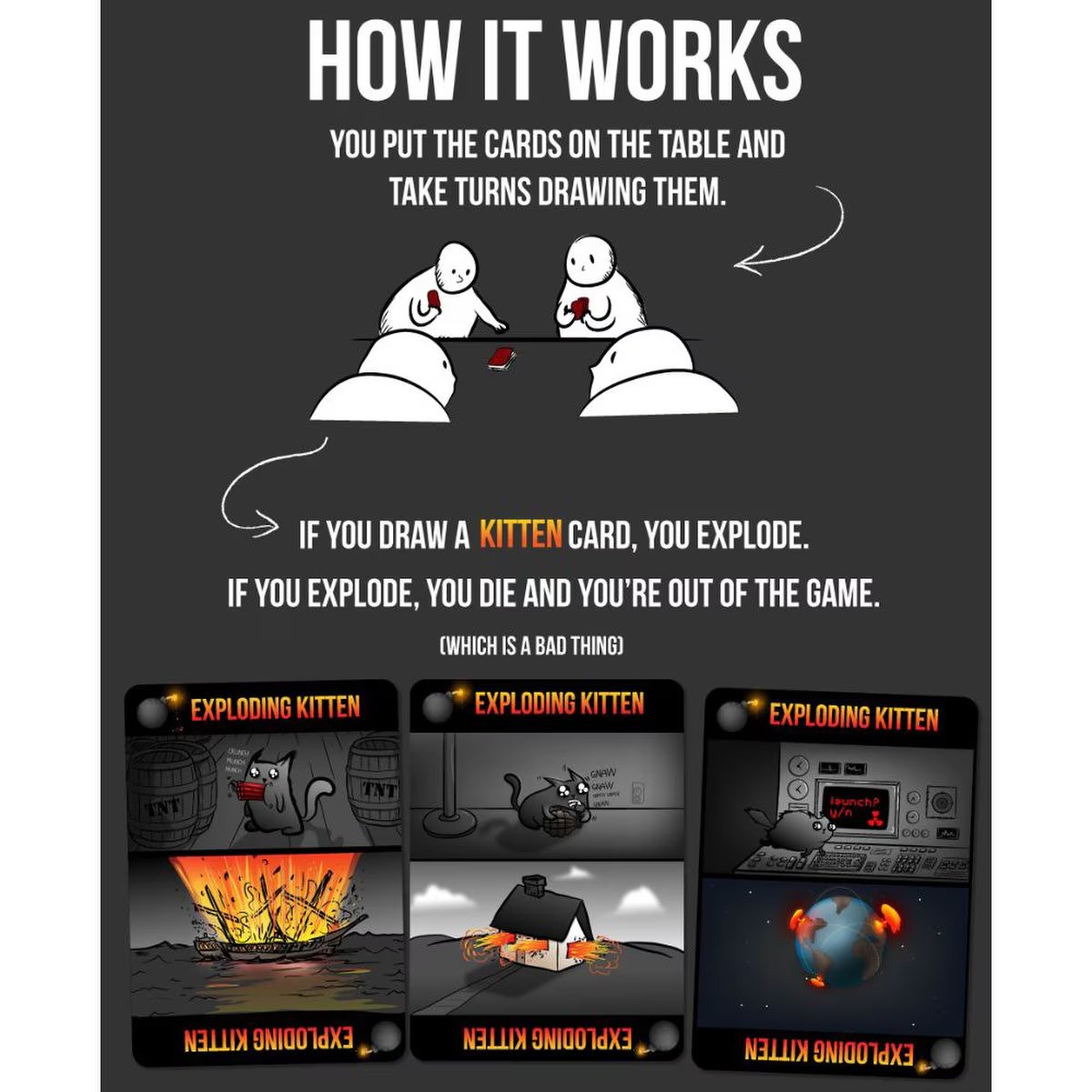 How Exploding Kittens NSFW Edition works gameplay guide image