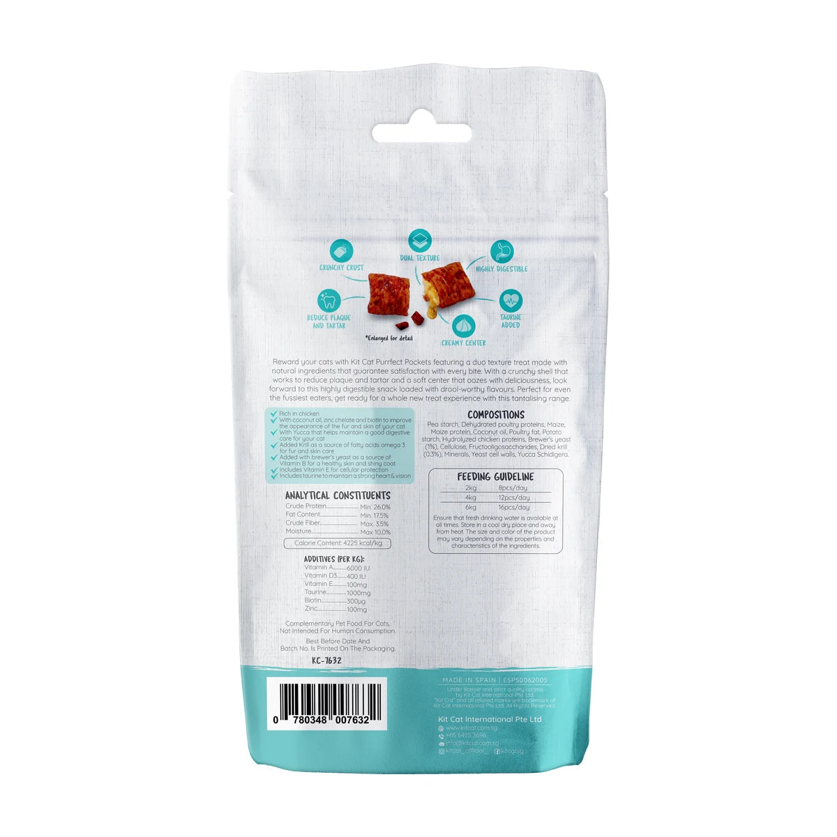 Back of Kit Cat Purrfect Pockets Skin & Coat Care Cat Treats 60g showing ingredients analysis and feeding guide