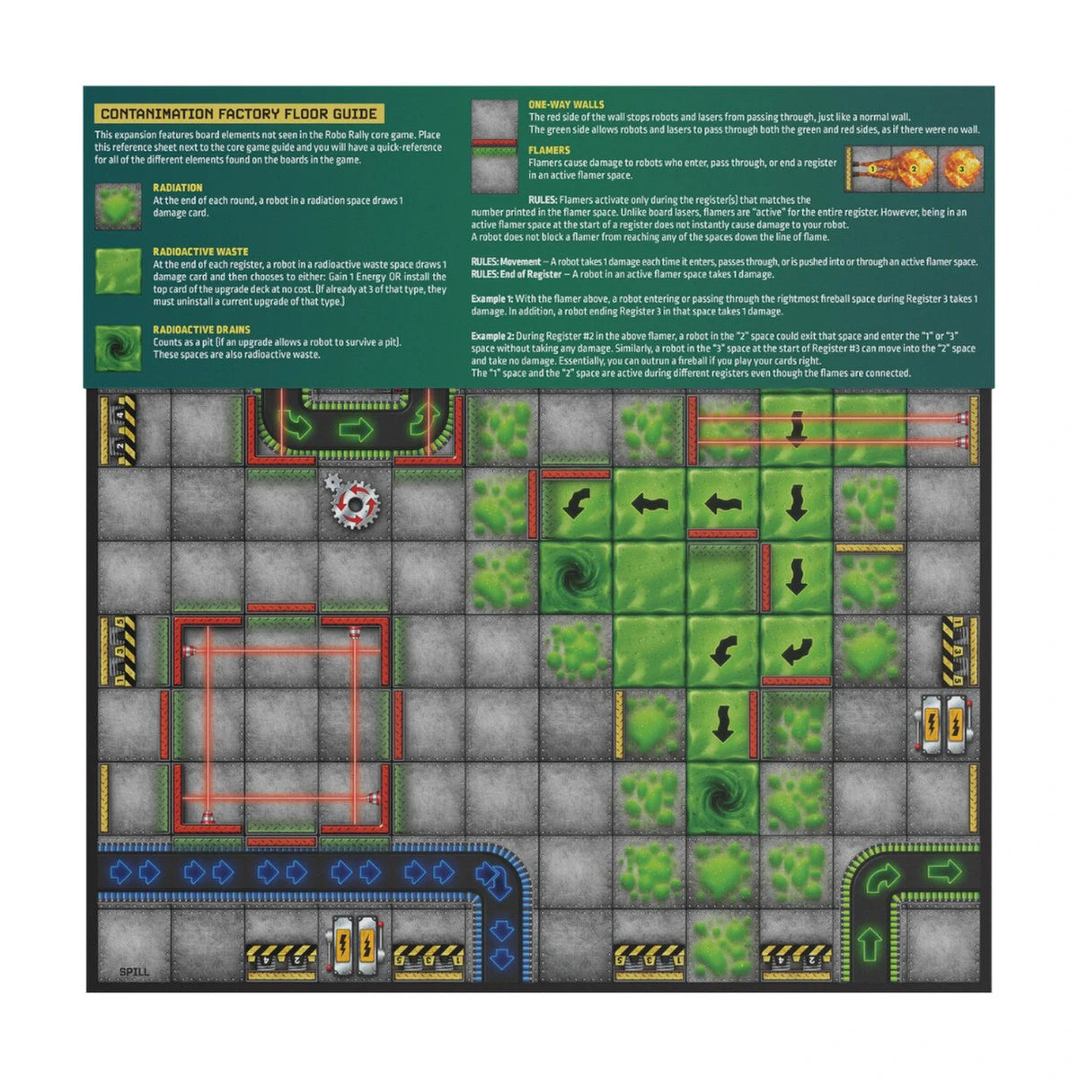 Robo Rally Contamination Expansion factory board guide showing radiation, radioactive waste and one-way walls