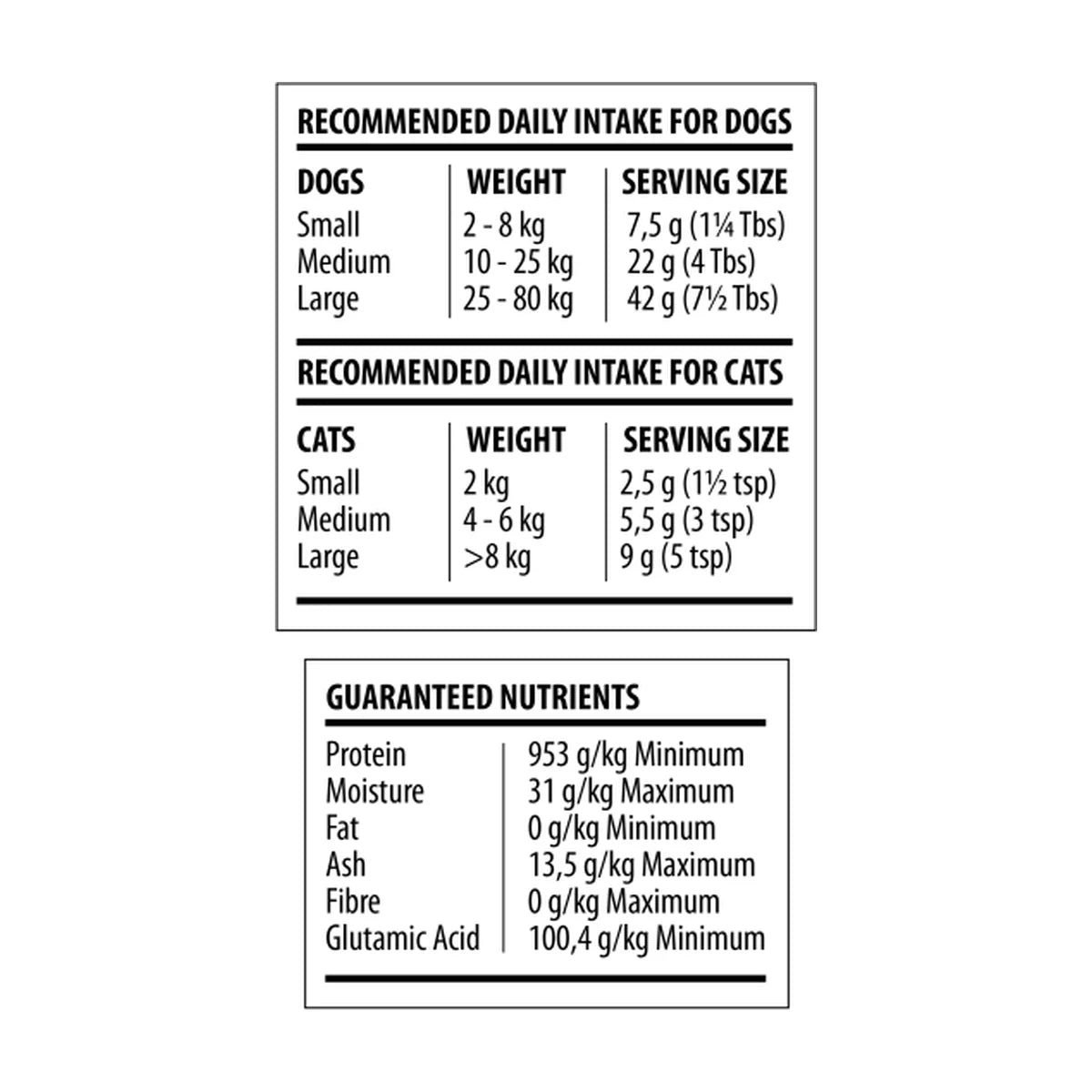 Nutrition and feeding guide panel for Rocky & Rosie Beef Bone Broth for dogs and cats