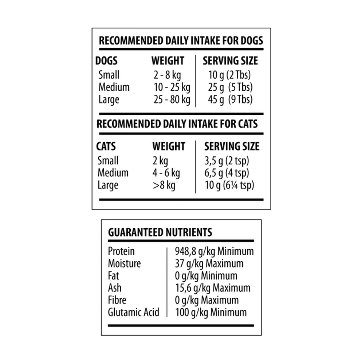 Nutrition and feeding guide panel for Rocky & Rosie Chicken Bone Broth for dogs and cats.