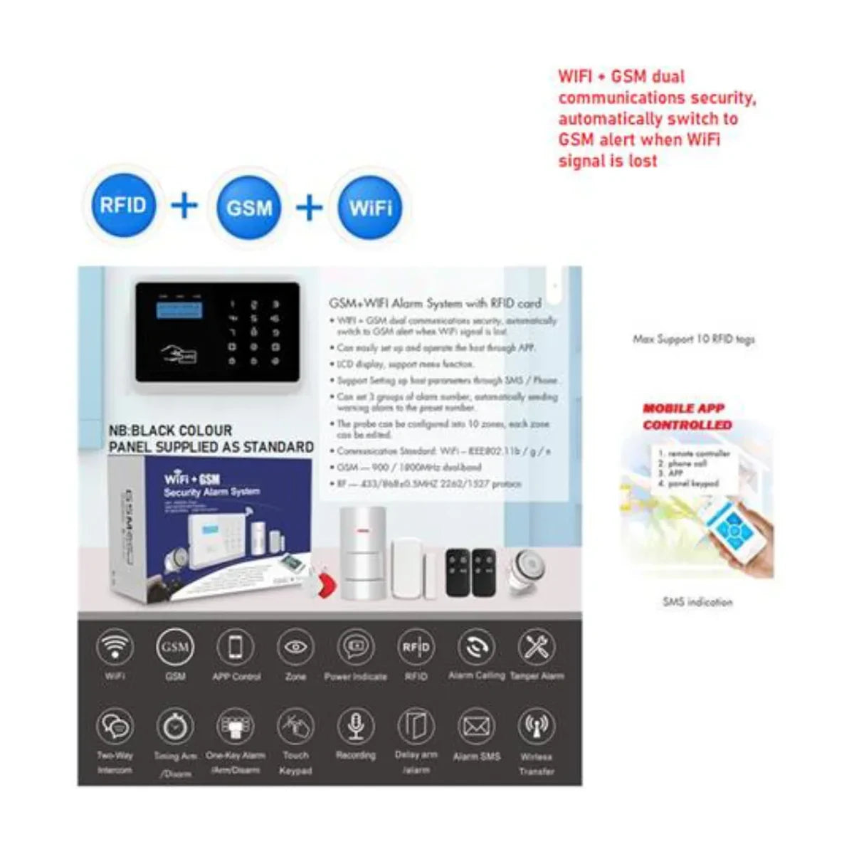GSM WiFi alarm system kit packaging and included accessories for 433MHz wireless home security