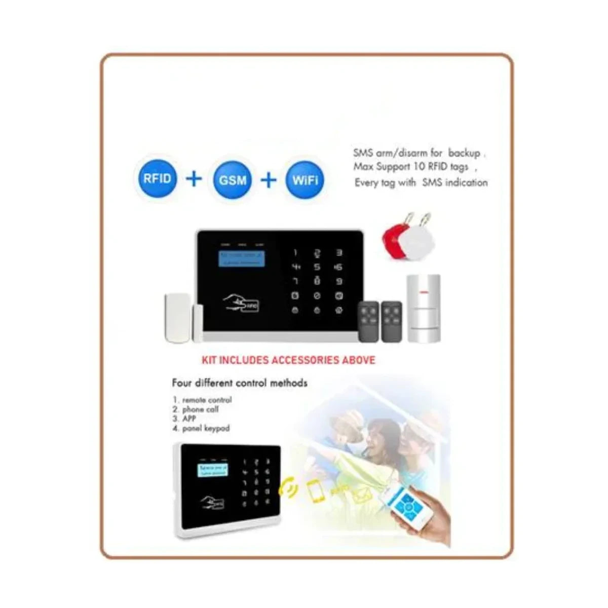 433MHz GSM WiFi alarm system kit contents showing control panel, door sensor, motion sensor and remotes