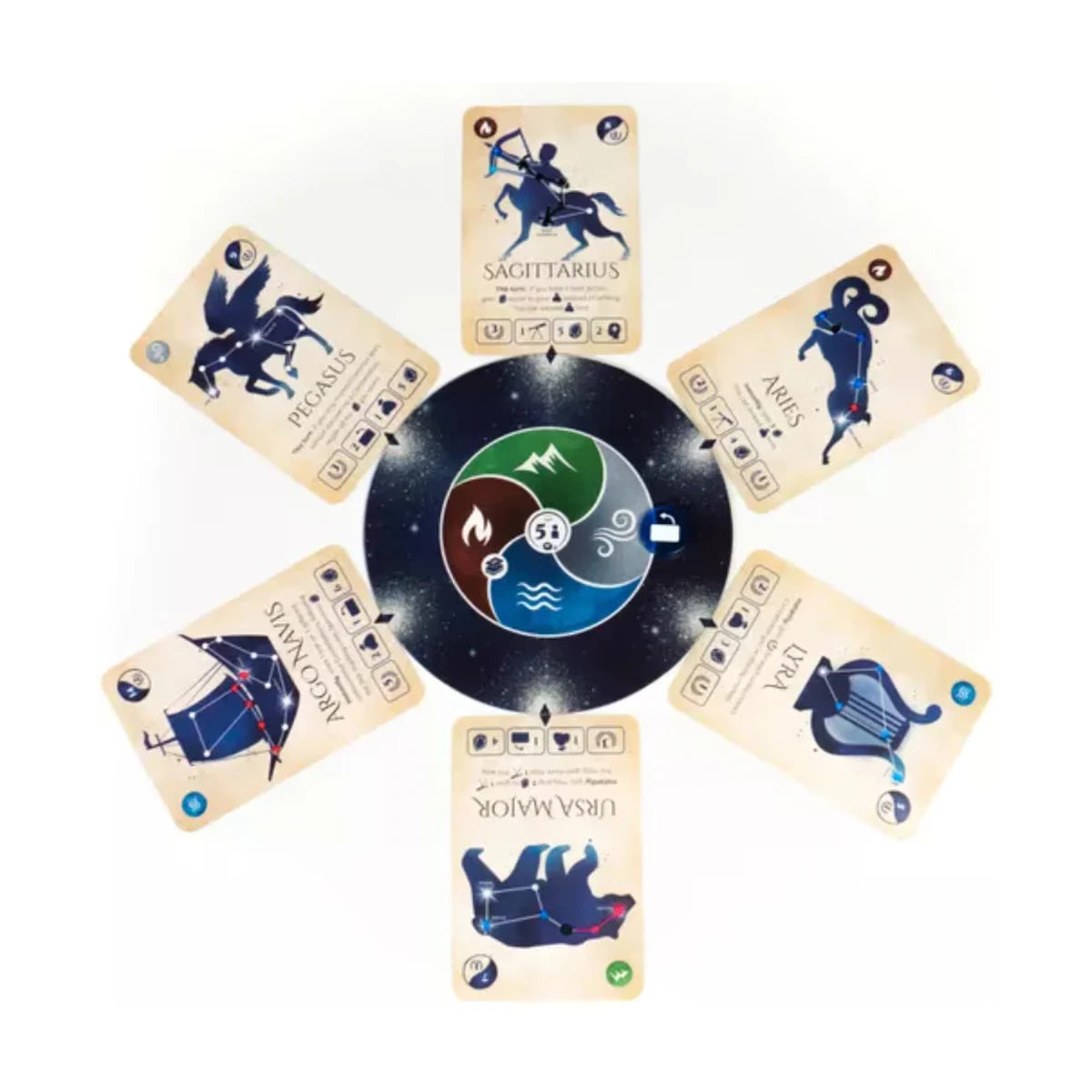 Astra constellation cards arranged around the central sky board