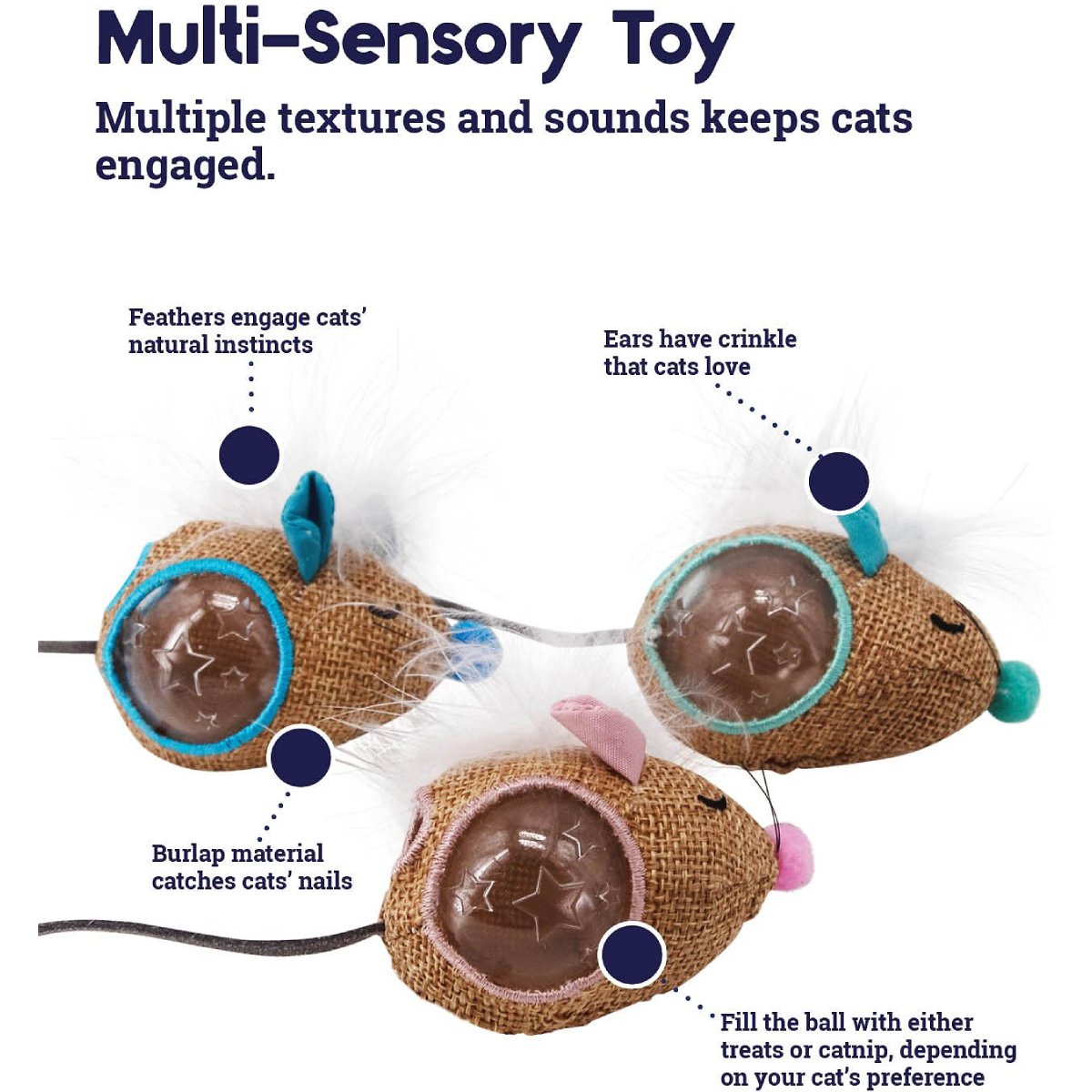 Catstages Mousin’ Around Hide ’N Treat cat toys showing feathers, textures and treat fill window