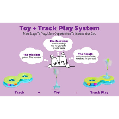 Catstages Toy and Track Play System graphic showing track and topper toy play combination