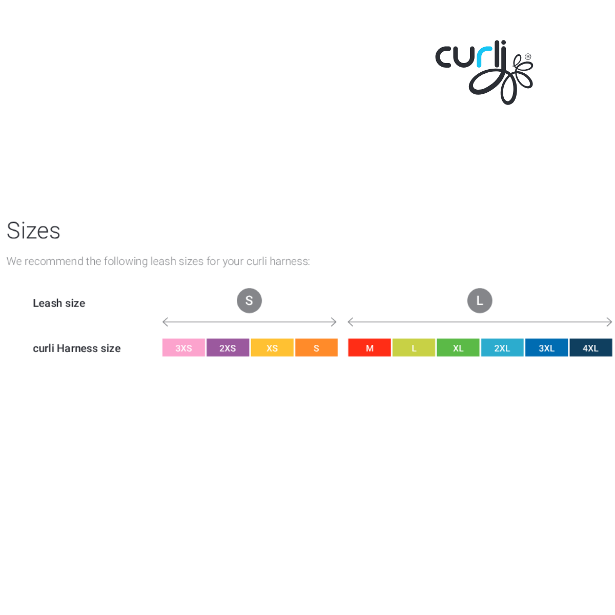curli Vario Comfort Leash size guide infographic showing Small and Large leash size recommendations by curli harness size
