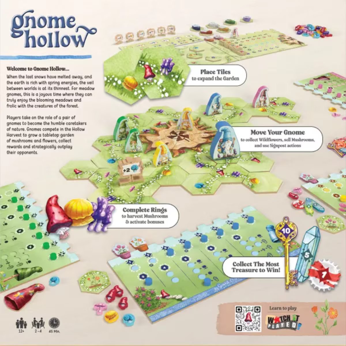 Gnome Hollow gameplay overview showing tile placement, gnome movement, mushroom rings and treasure scoring