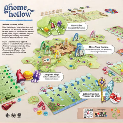 Gnome Hollow gameplay overview showing tile placement, gnome movement, mushroom rings and treasure scoring
