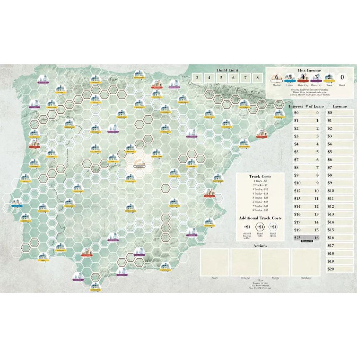 Iberian Railways game board map showing railway route building across Spain and Portugal with income and loan tracks