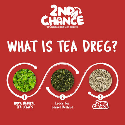 Graphic explaining how natural tea leaves and loose tea residue become Kit Cat 2nd Chance cat litter