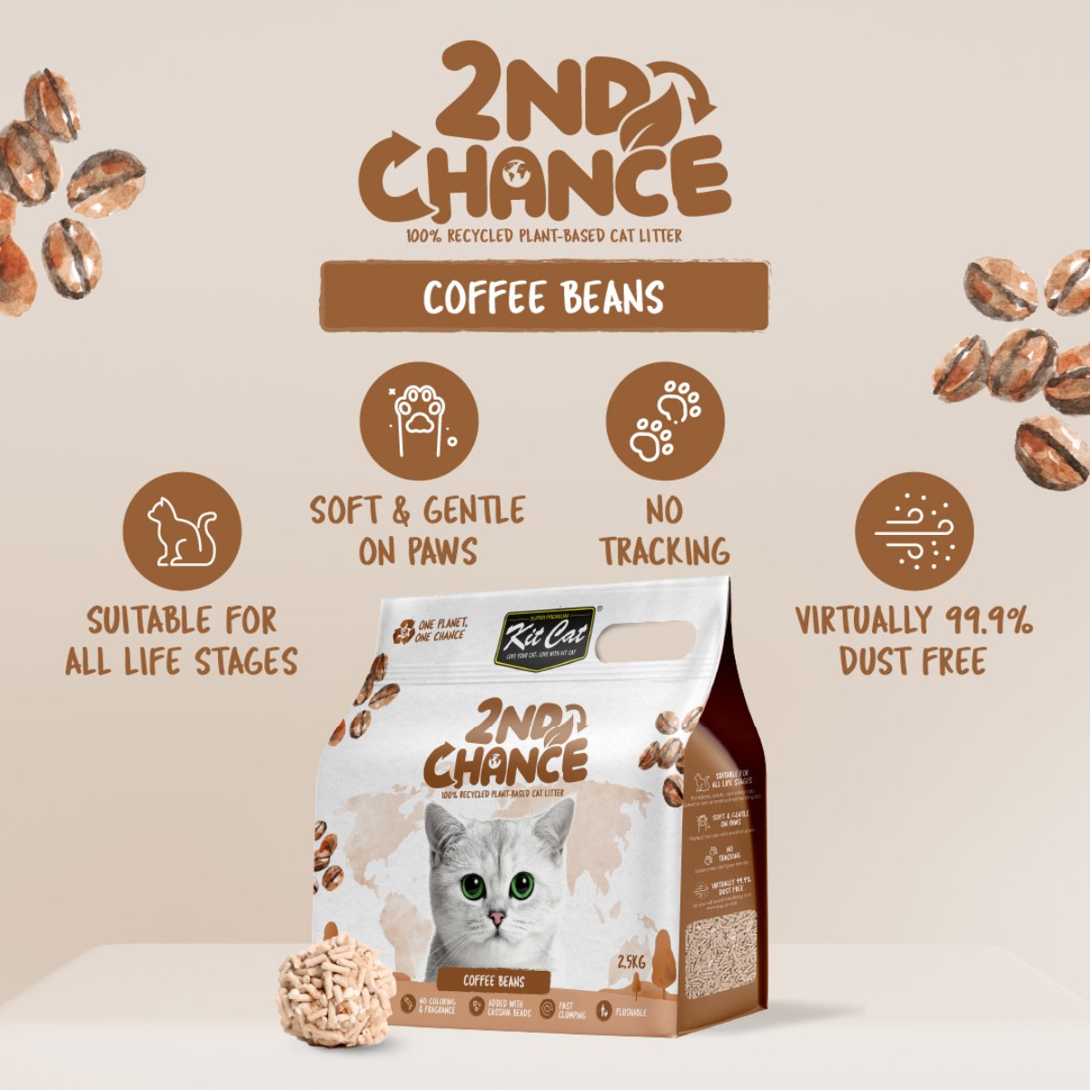 Kit Cat 2nd Chance Coffee Beans cat litter benefits showing gentle paws, low tracking and virtually 99.9% dust-free performance
