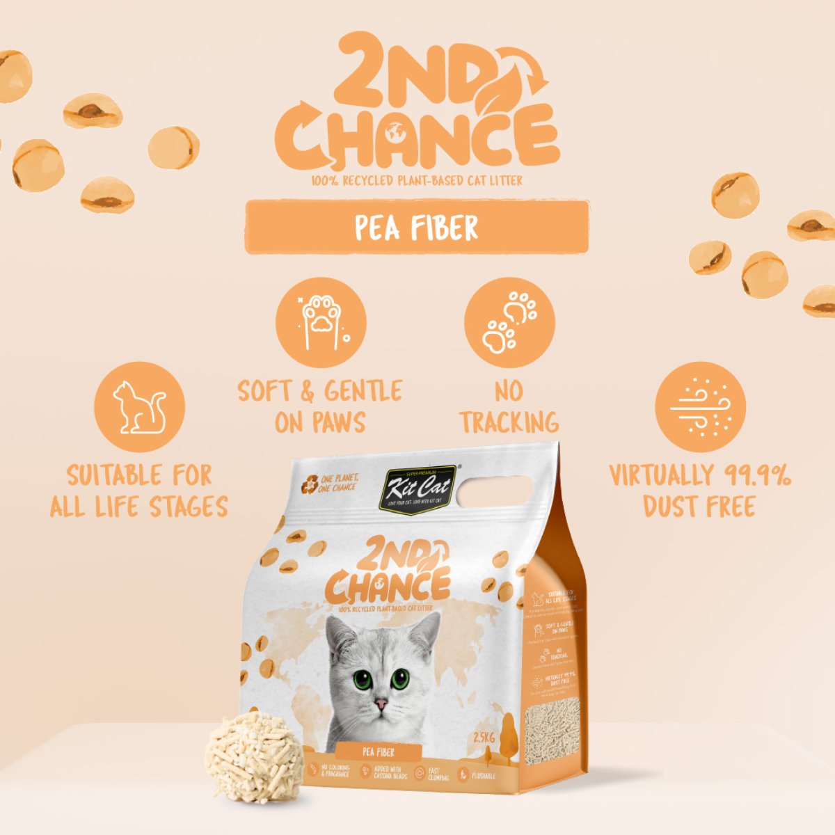 Kit Cat 2nd Chance Pea Fiber cat litter benefits showing gentle paws, low tracking and virtually 99.9% dust-free performance