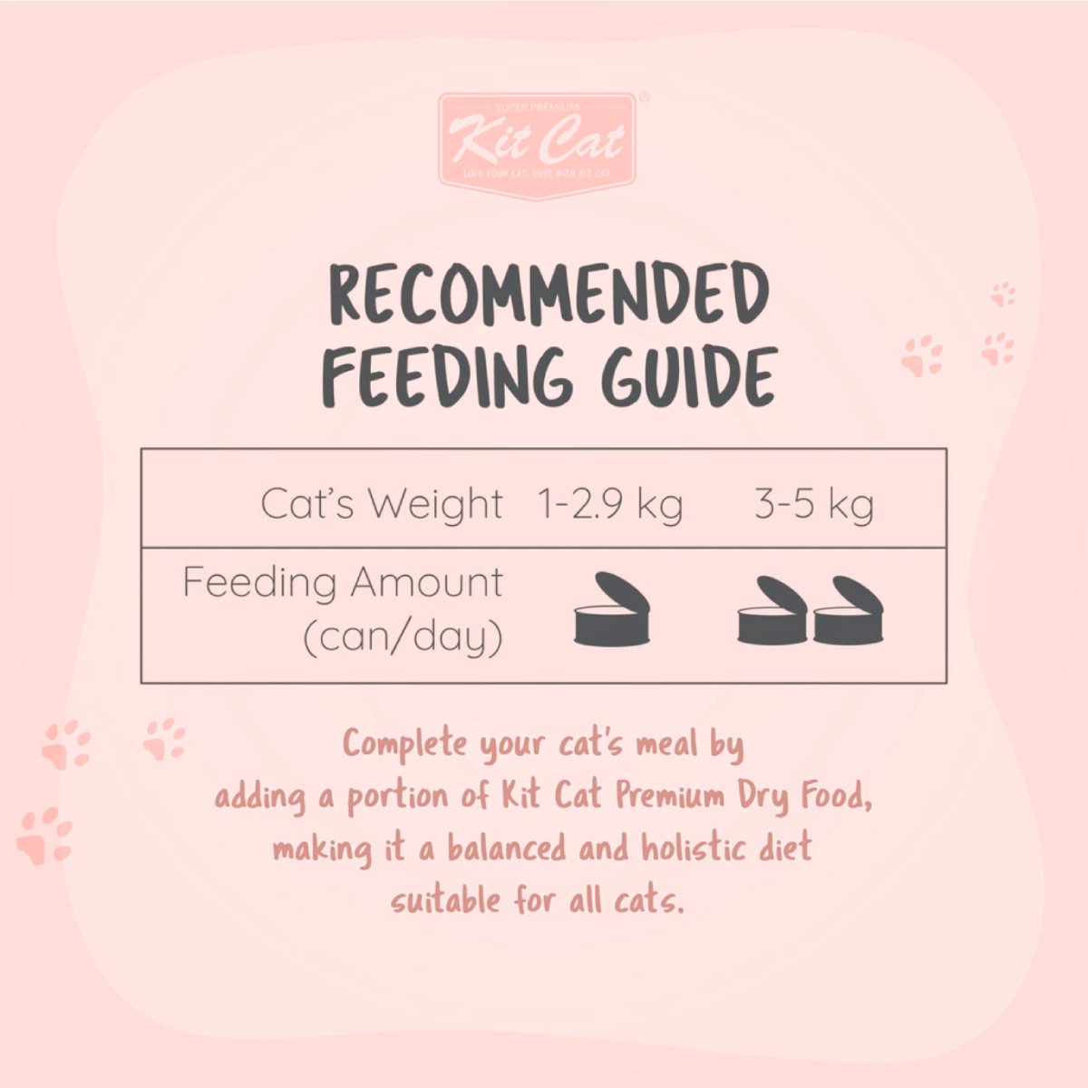 Kit Cat Goat Milk Gourmet tuna and salmon wet cat food recommended feeding guide