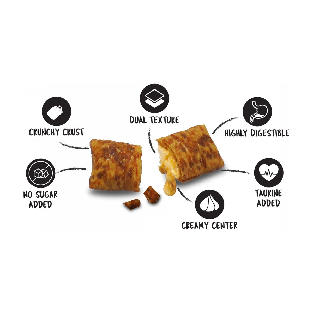Kit Cat Purrfect Pockets Skin & Coat Care dual-texture cat treats with crunchy crust and creamy centre