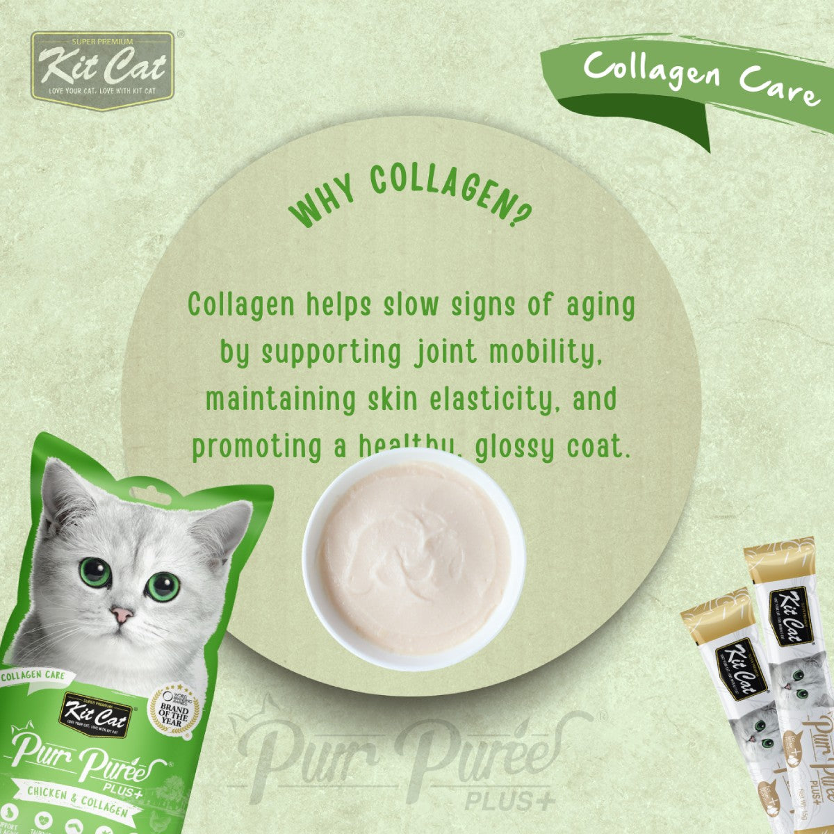 Kit Cat Purr Puree Plus Chicken and Collagen Care infographic explaining collagen support for mobility skin elasticity and glossy coat