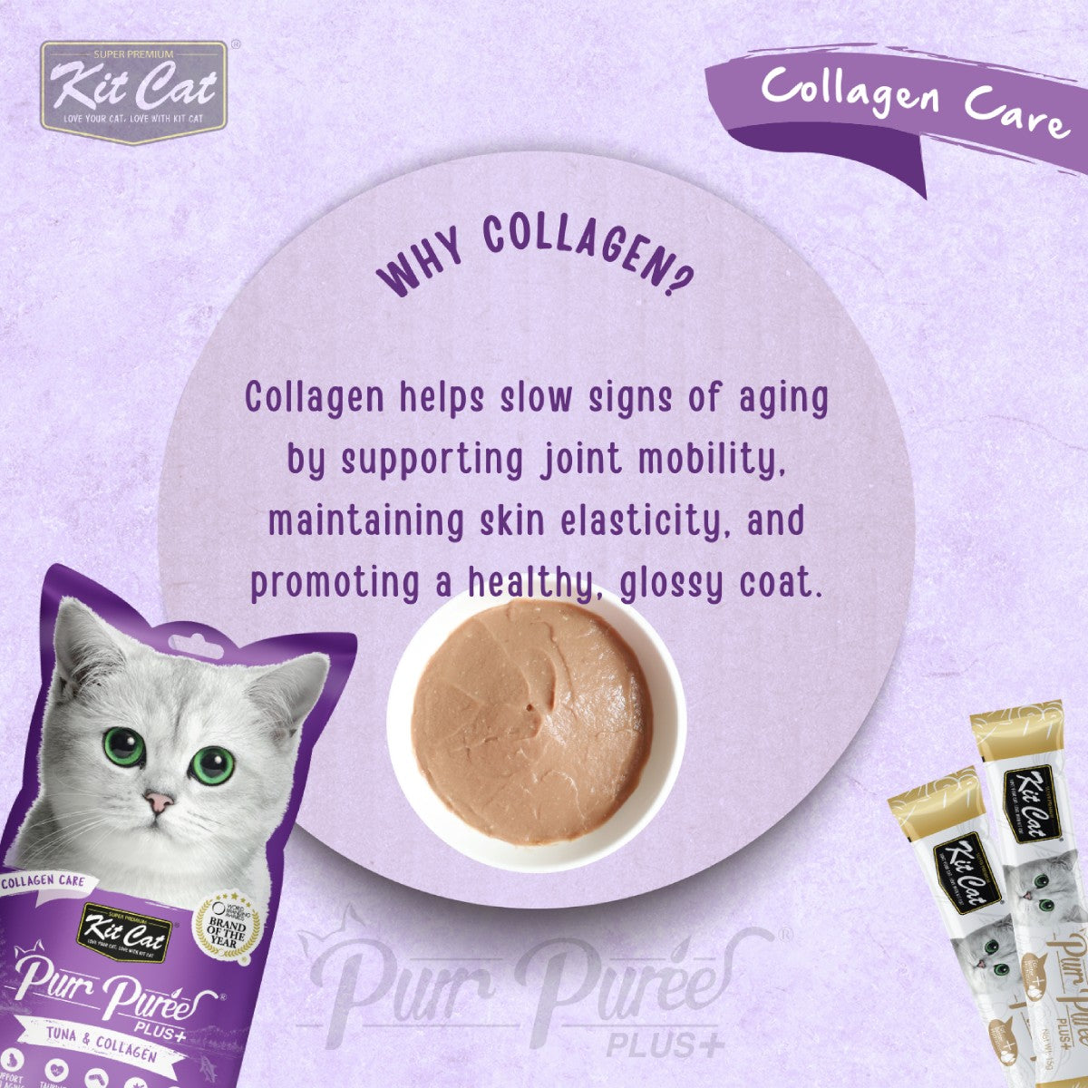 Kit Cat Purr Puree Plus Tuna and Collagen Care infographic explaining collagen support for mobility skin elasticity and glossy coat