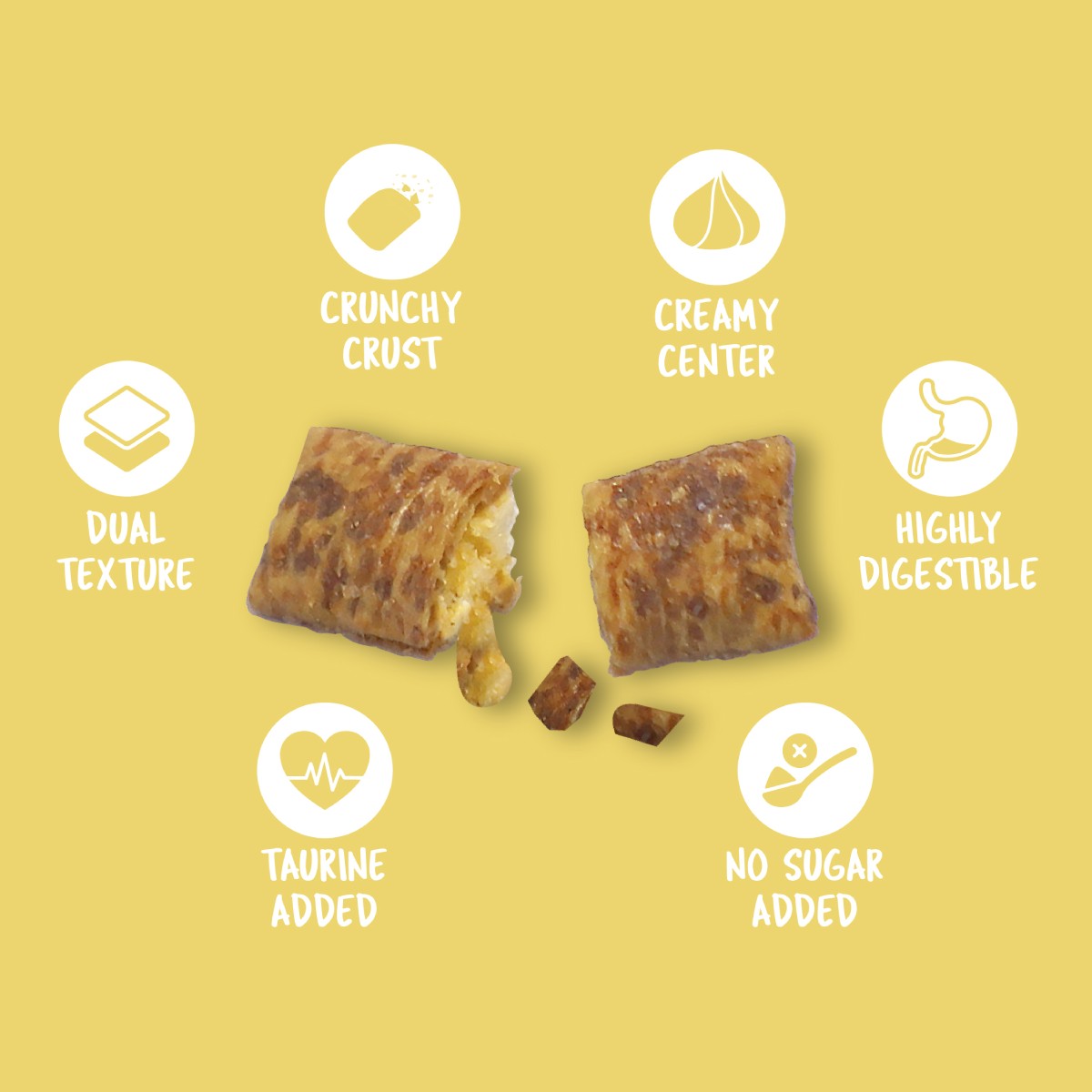 Kit Cat Purrfect Pockets Chicken and Cheese infographic showing dual texture highly digestible no sugar added and taurine added