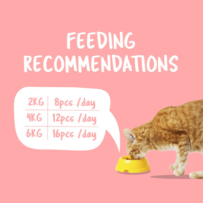 Kit Cat Purrfect Pockets Hairball Control feeding recommendations for cats by weight