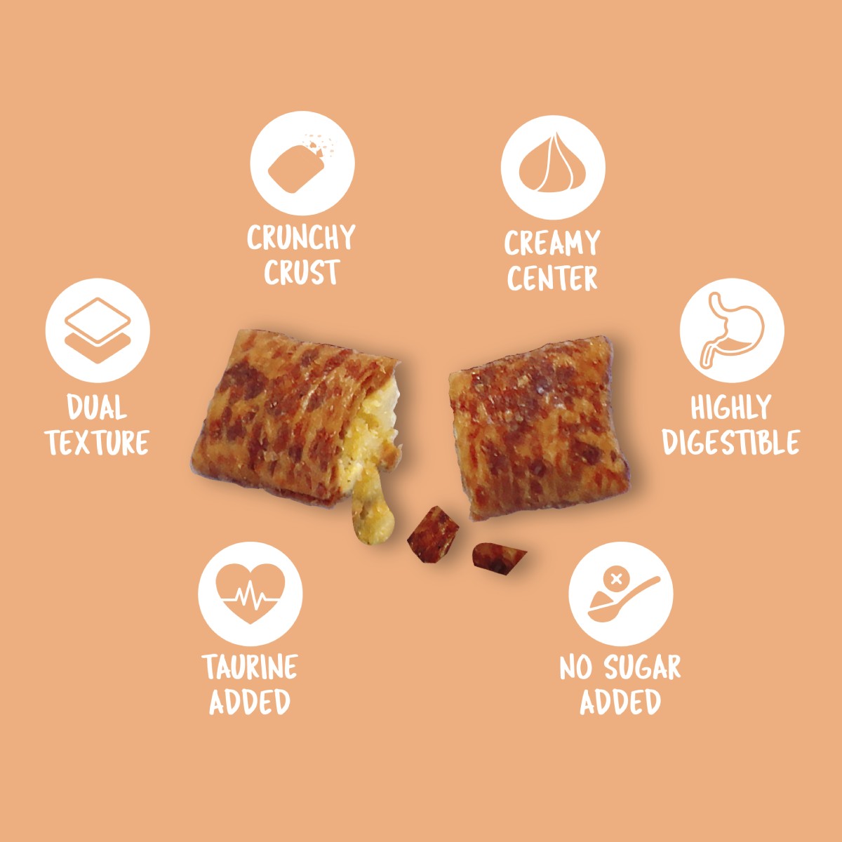 Kit Cat Purrfect Pockets Salmon infographic showing dual texture highly digestible taurine added and no sugar added