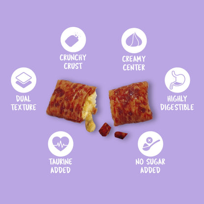 Kit Cat Purrfect Pockets Sensitive Care infographic showing dual texture highly digestible taurine added and no sugar added