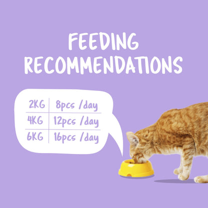 Kit Cat Purrfect Pockets Sensitive Care feeding recommendations for cats by weight