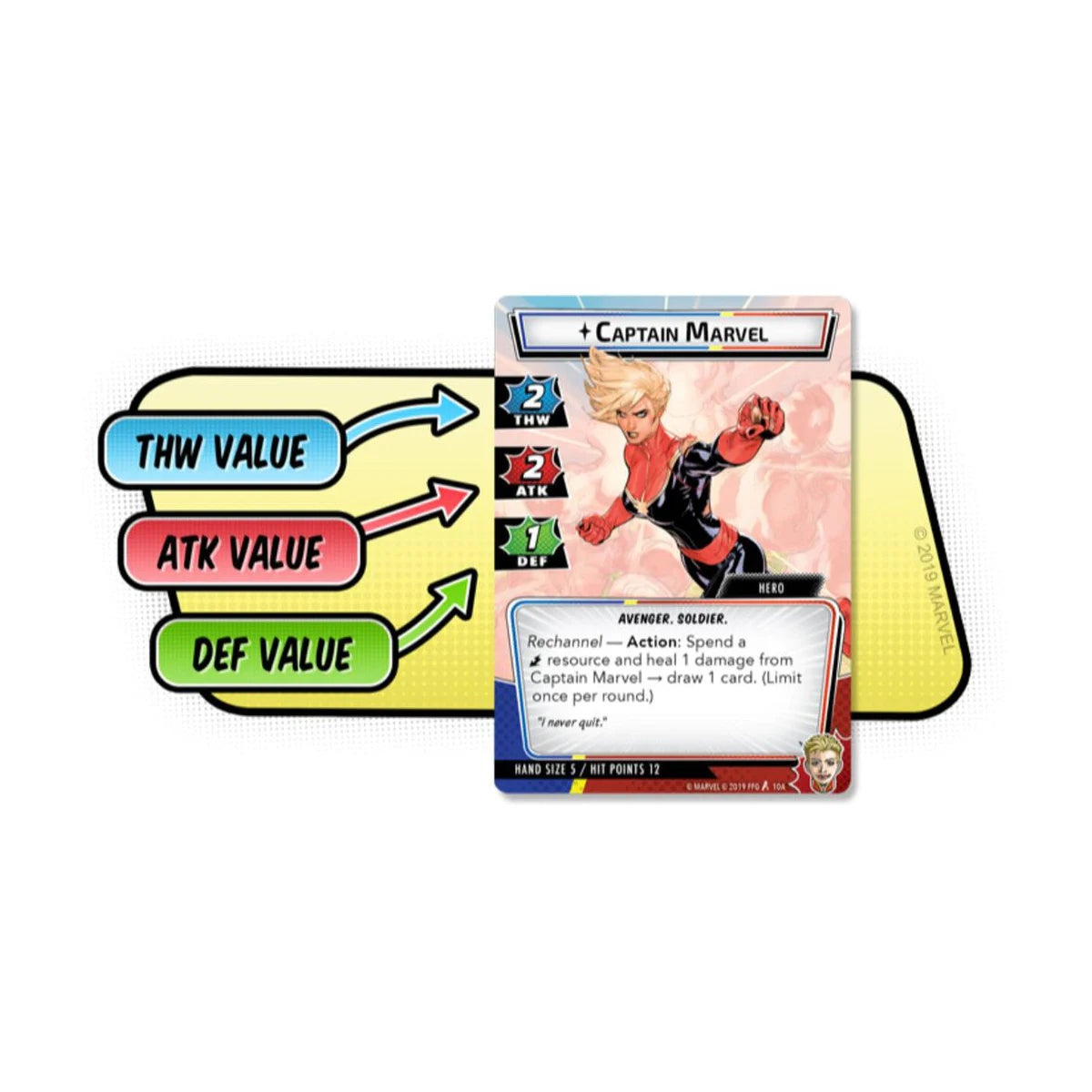 Captain Marvel hero card showing thwart, attack and defense values