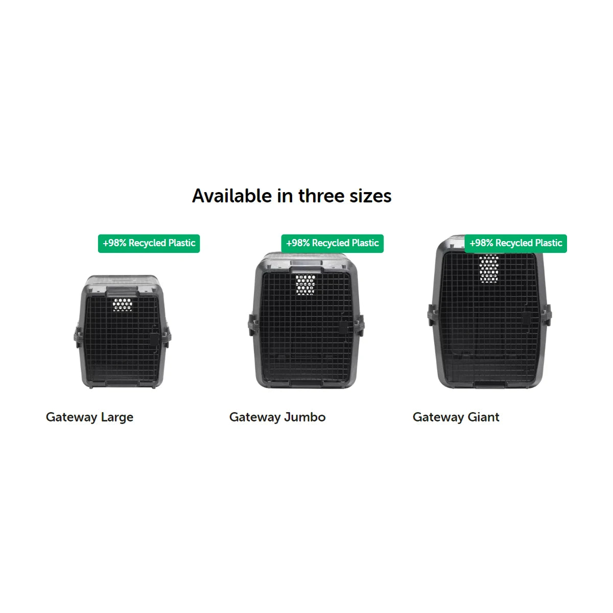 Moderna Gateway IATA dog transport carrier Large Jumbo and Giant size comparison