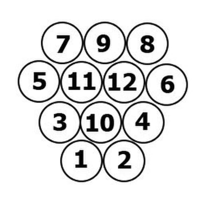 Mölkky Original starting layout showing the numbered wooden pins from 1 to 12