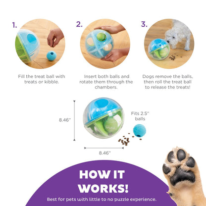 Nina Ottosson A-Maze Ball how it works guide showing treat ball, tennis ball and maze ball setup for dogs