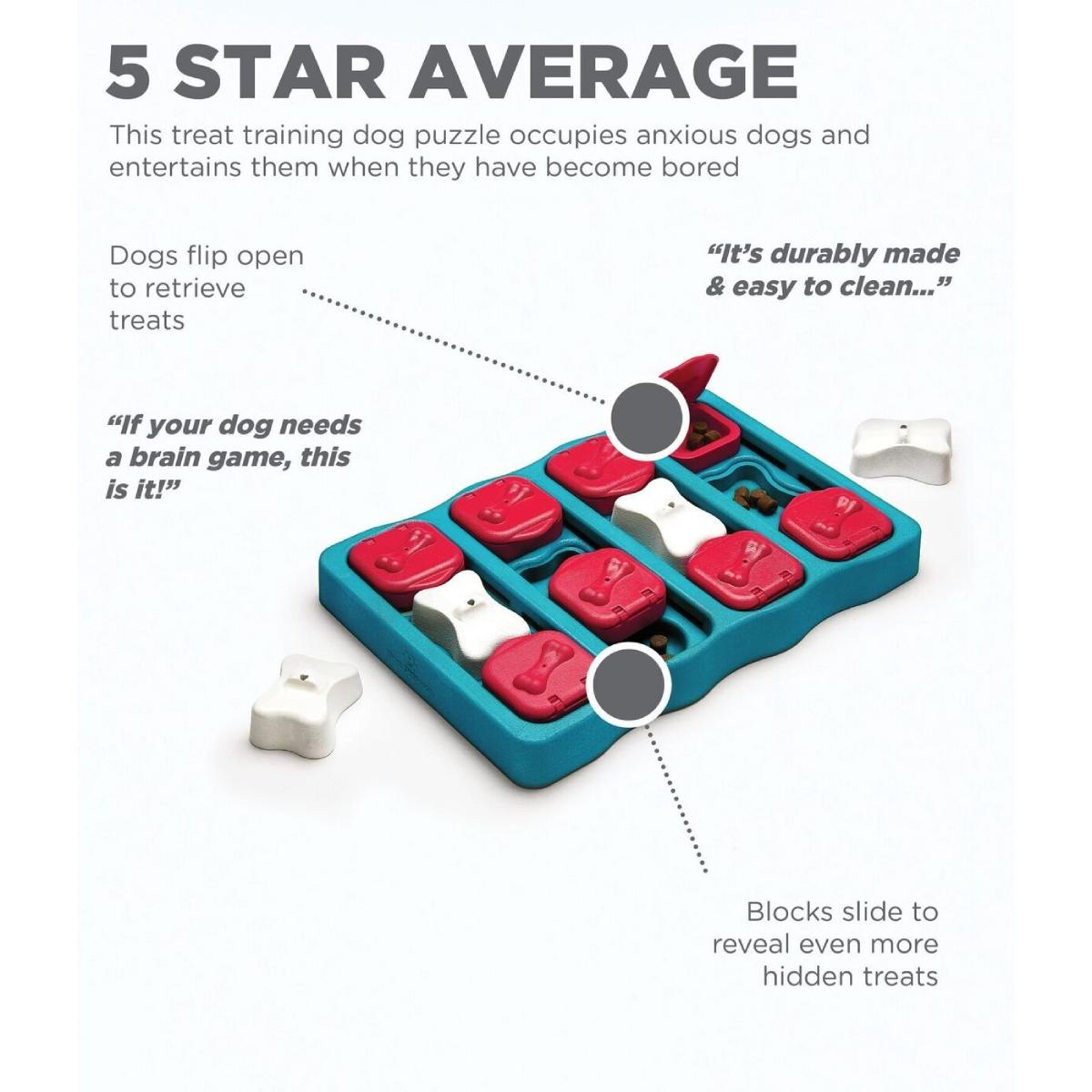 Nina Ottosson Dog Brick Blue dog puzzle toy review graphic highlighting 5 star average and boredom busting benefits