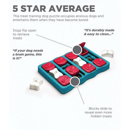 Nina Ottosson Dog Brick Blue dog puzzle toy review graphic highlighting 5 star average and boredom busting benefits