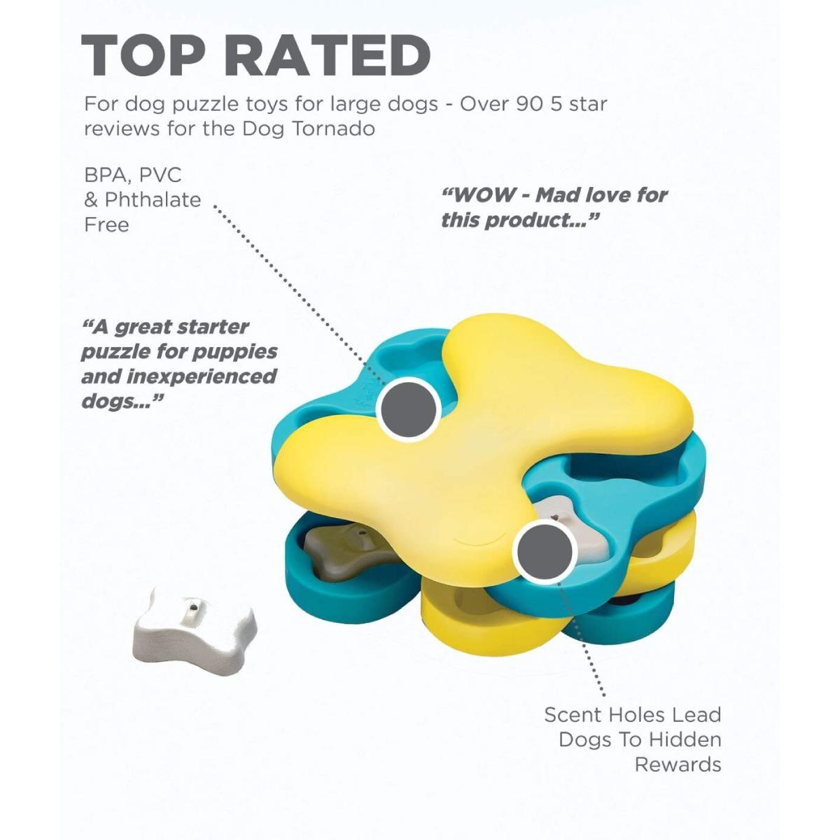 Nina Ottosson Dog Tornado puzzle feeder infographic showing benefits and features