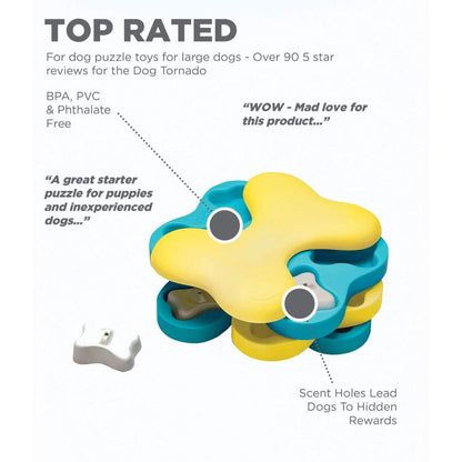 Nina Ottosson Dog Tornado puzzle feeder infographic showing benefits and features