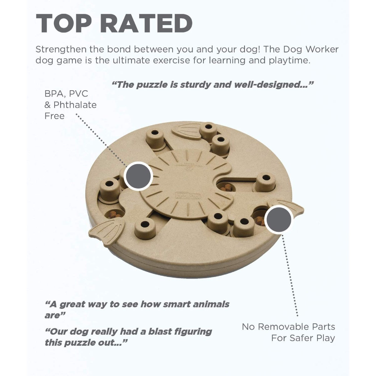 Nina Ottosson Dog Worker Composite puzzle toy features showing durable design and no removable parts