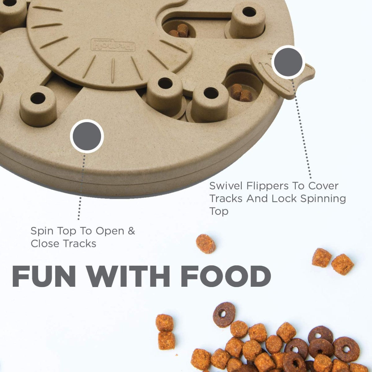Close-up of Nina Ottosson Dog Worker Composite showing spin top tracks and swivel flippers for treat hiding
