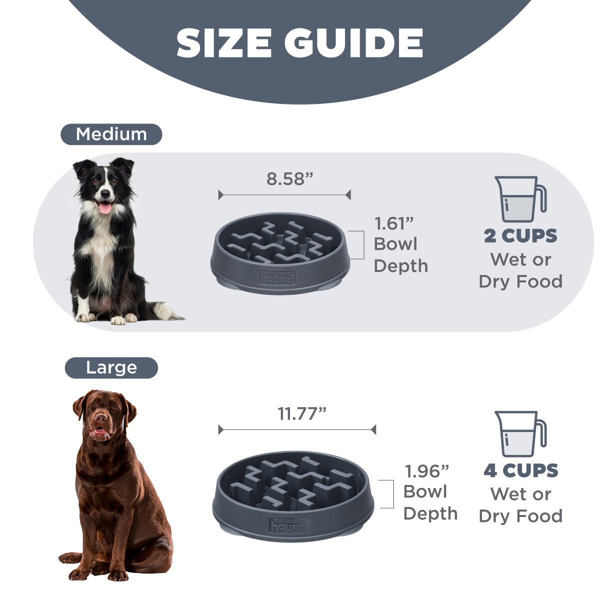 Outward Hound Fun Feeder Notch Carbon size guide comparing Medium and Large bowls and capacities