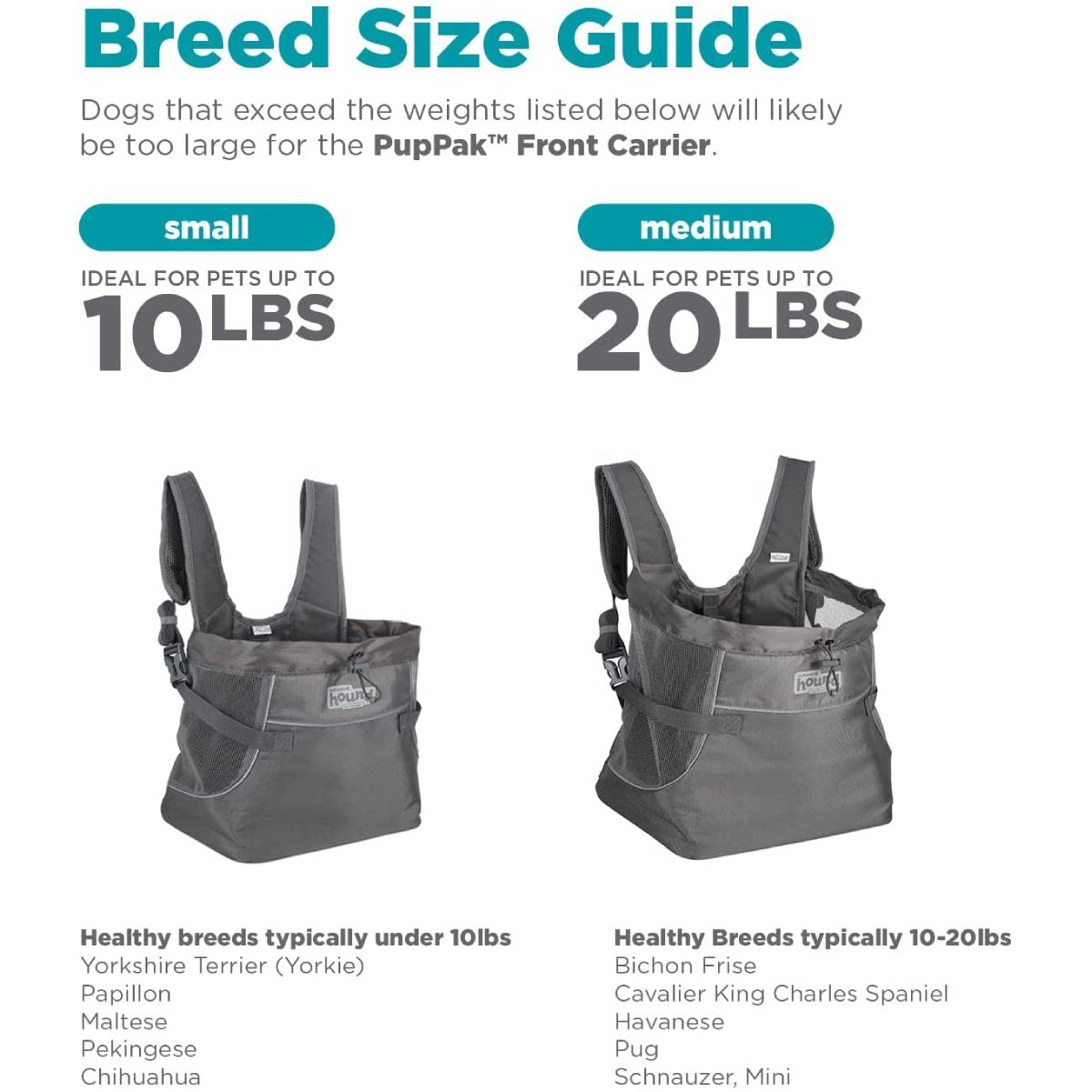 Outward Hound PupPak dog front carrier size guide for Small up to 4.5 kg and Medium up to 9.1 kg