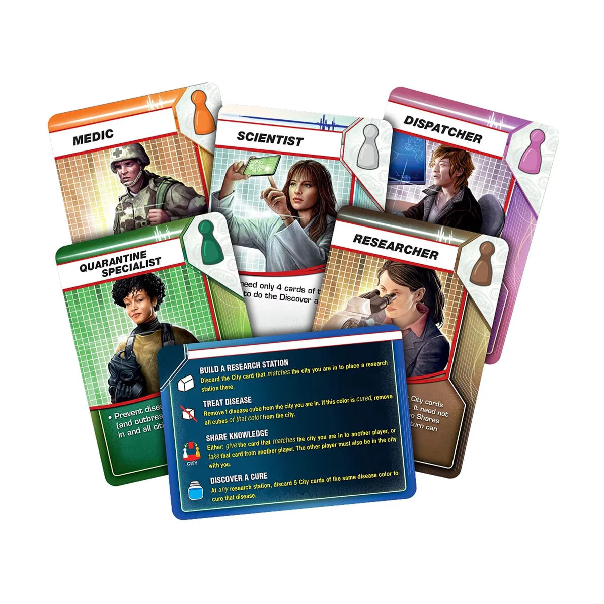 Pandemic board game role cards and reference card