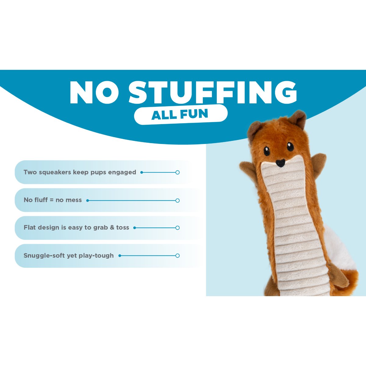 Petstages Big Squeak Fox showing stuffing-free design, two squeakers and flat shape