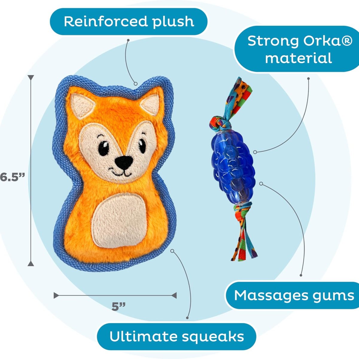 Petstages Mini ORKA and Friends Fox feature diagram showing reinforced plush strong ORKA material squeaker and gum massage texture