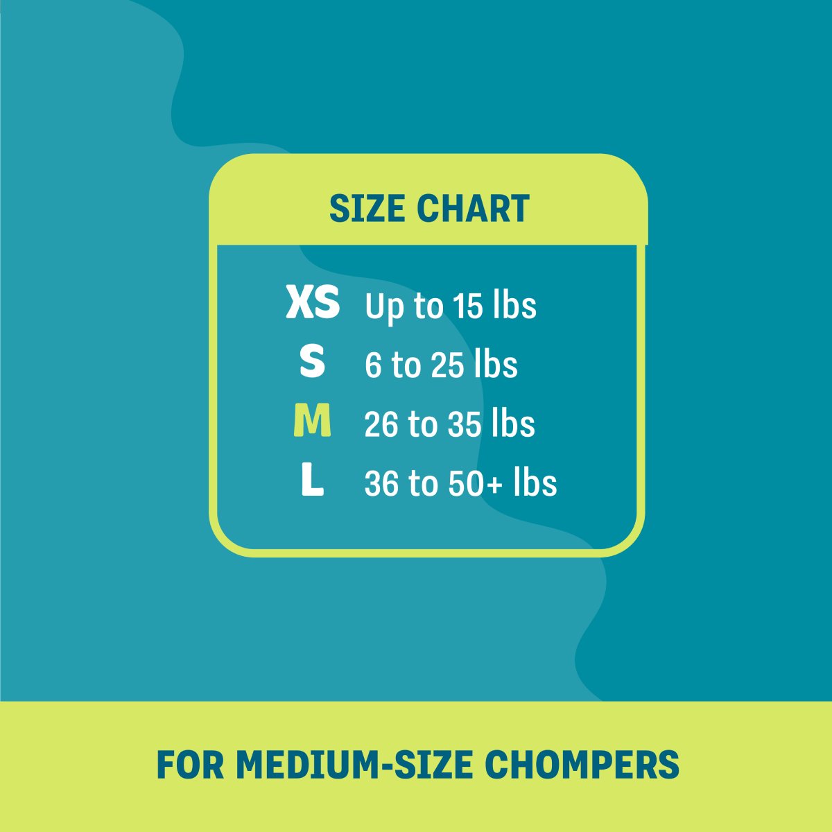 Pupstages Dogwood size chart showing medium for dogs approximately 11.8 to 15.9 kg