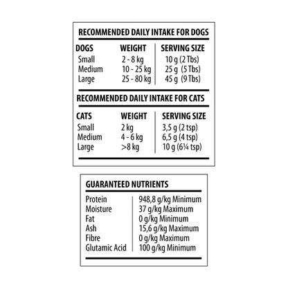 Nutrition and feeding guide panel for Rocky & Rosie Chicken Bone Broth for dogs and cats.