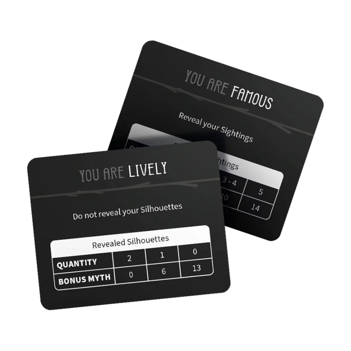 Twisted Cryptids Hidden Trait cards showing secret objectives and bonus Myth scoring
