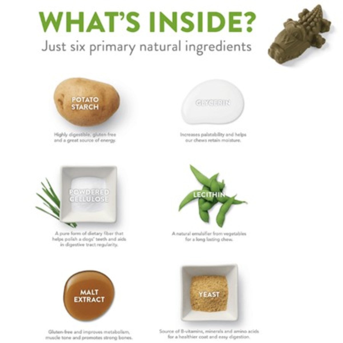 Whimzees alligator dog dental chew ingredients graphic with natural ingredient highlights