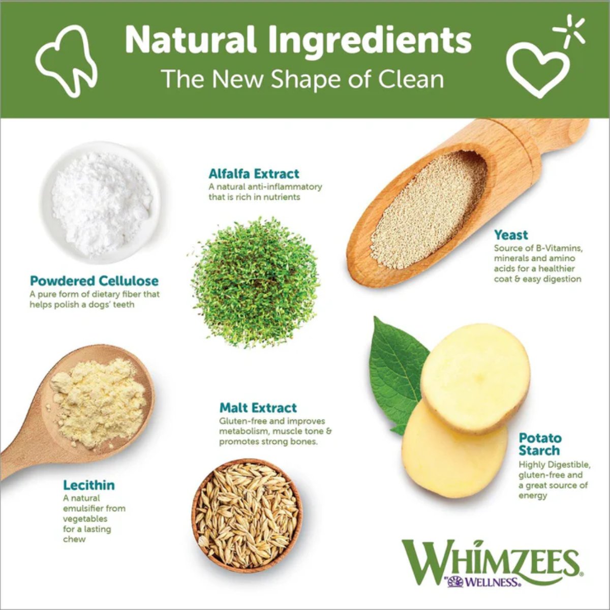 Whimzees natural ingredients explained for daily dental dog chews
