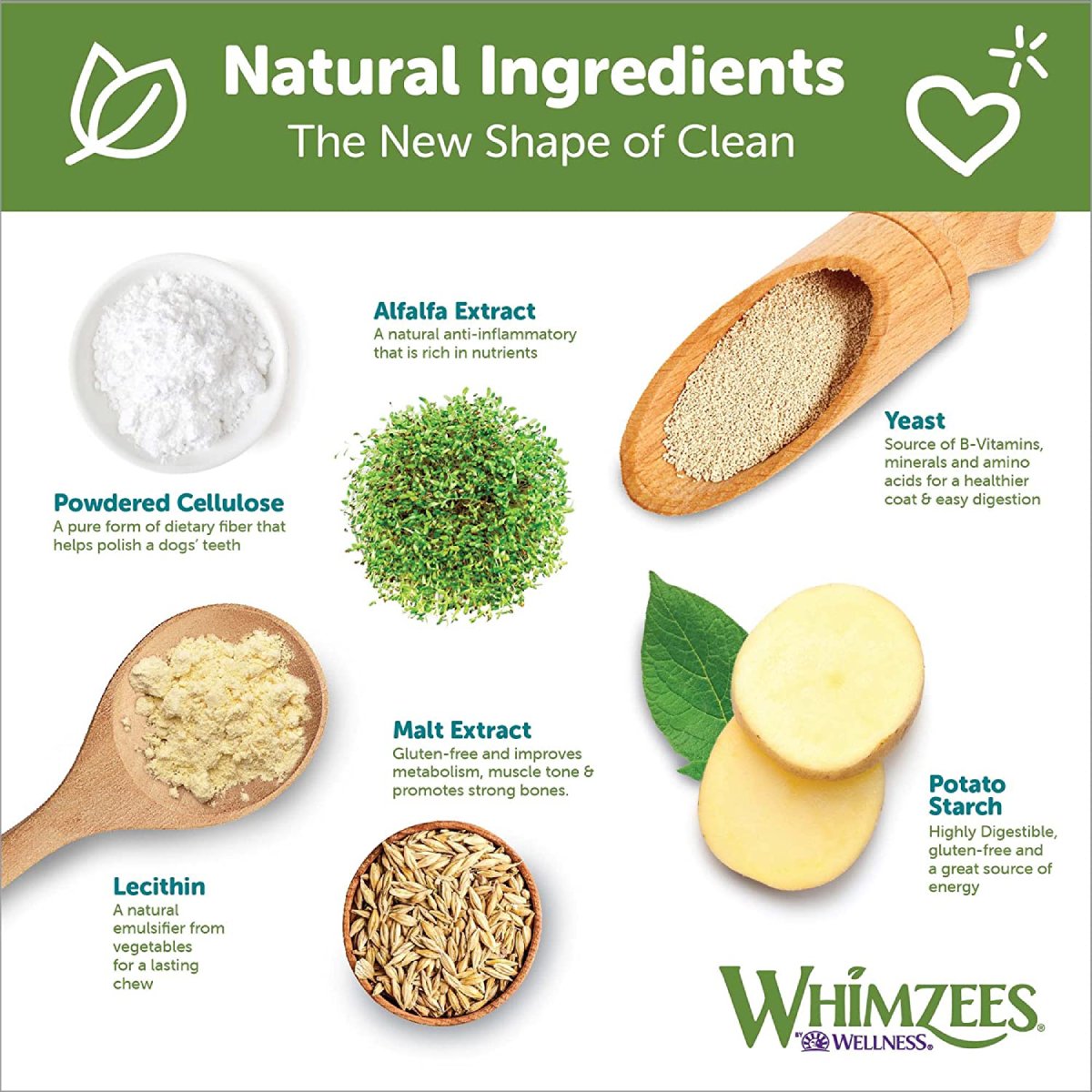Whimzees dental chew ingredient breakdown with potato starch yeast and malt extract