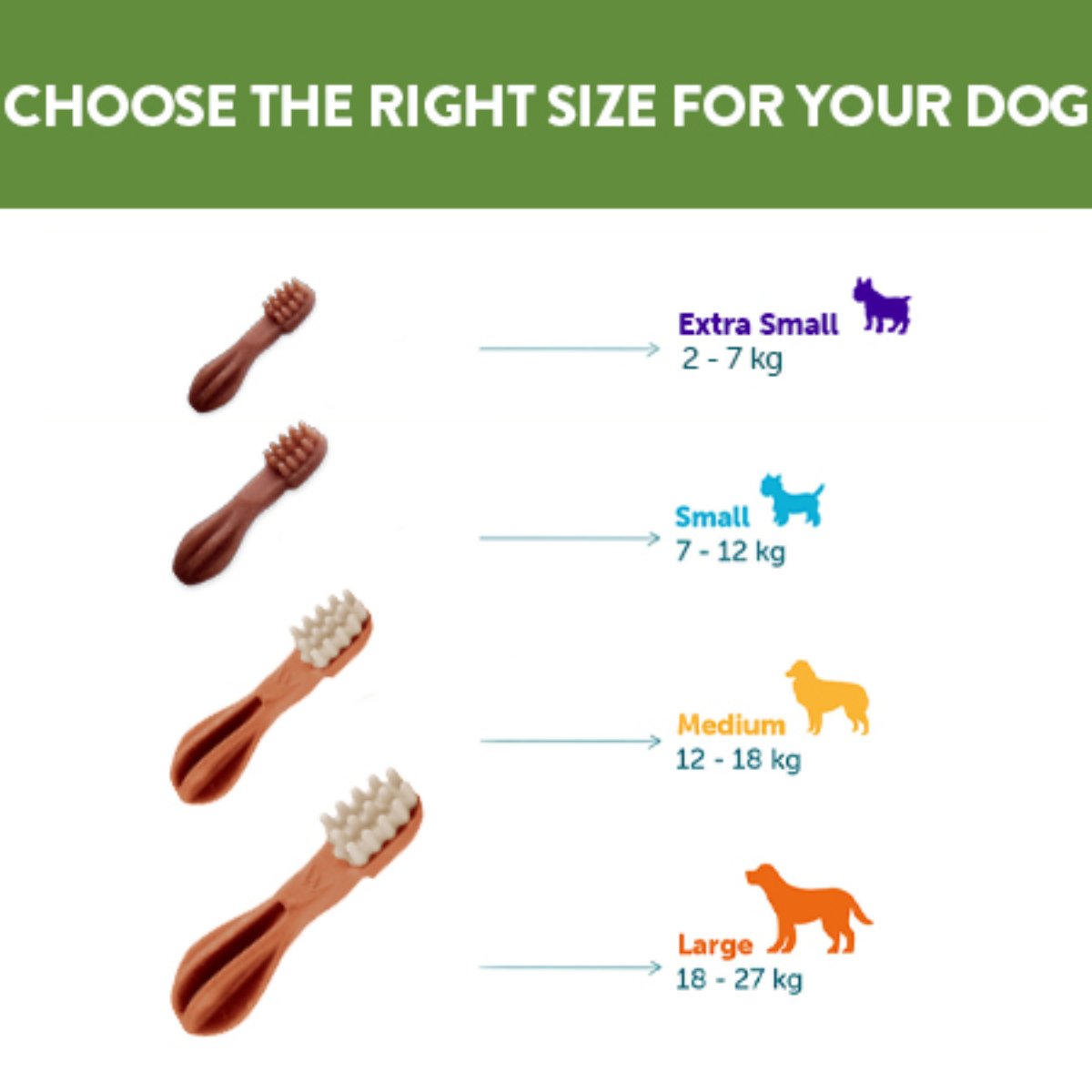 Whimzees toothbrush dental chew size guide showing Large for dogs 18 to 27 kg
