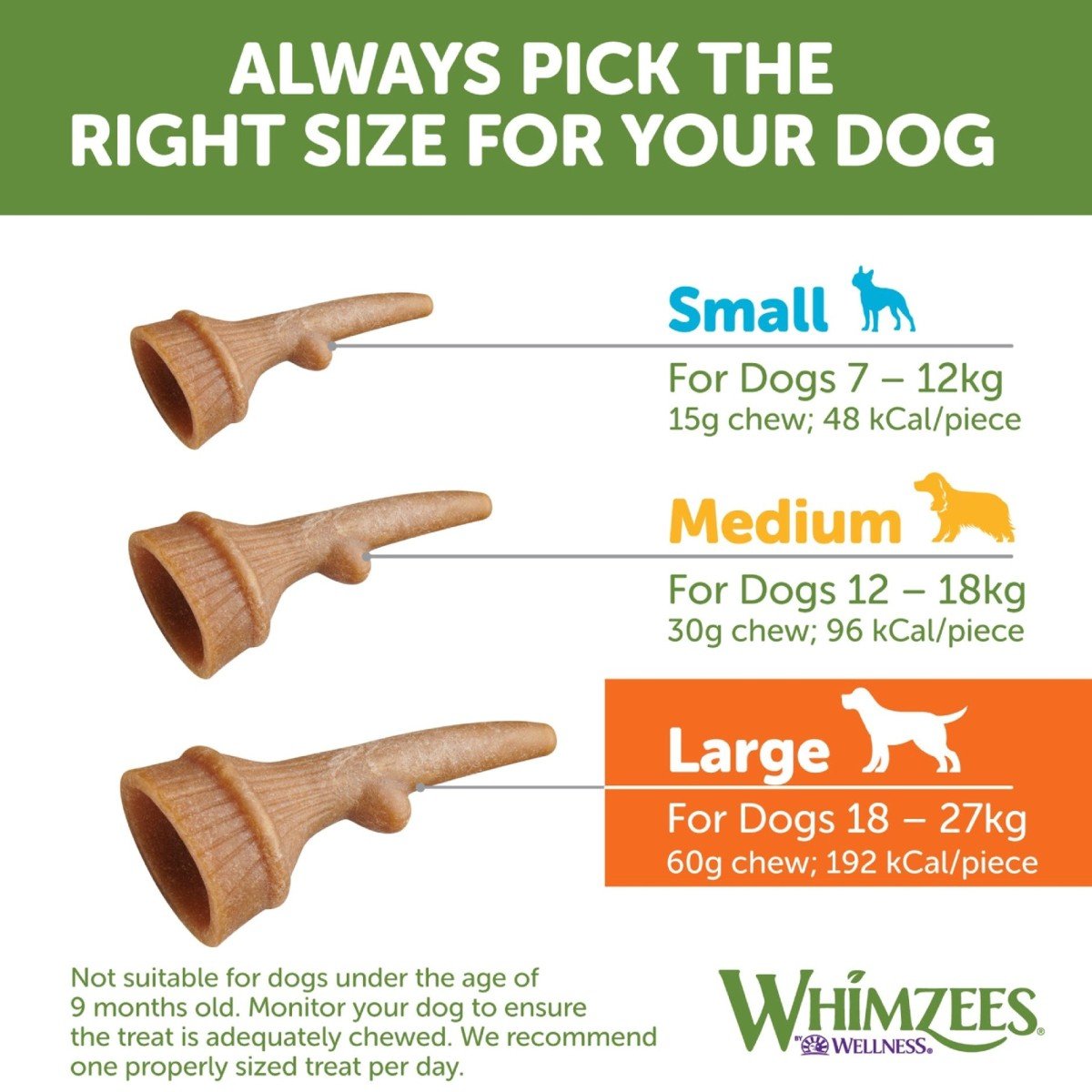 Whimzees antler dental chew size guide showing large for dogs 18 to 27 kg