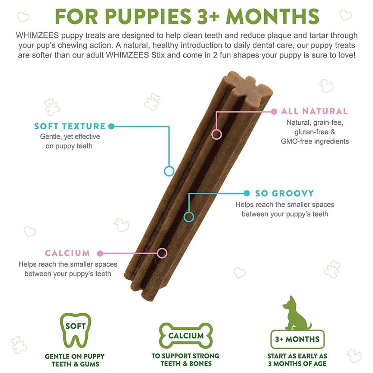 Whimzees Puppy dental treat benefits graphic for puppies 3 months and older